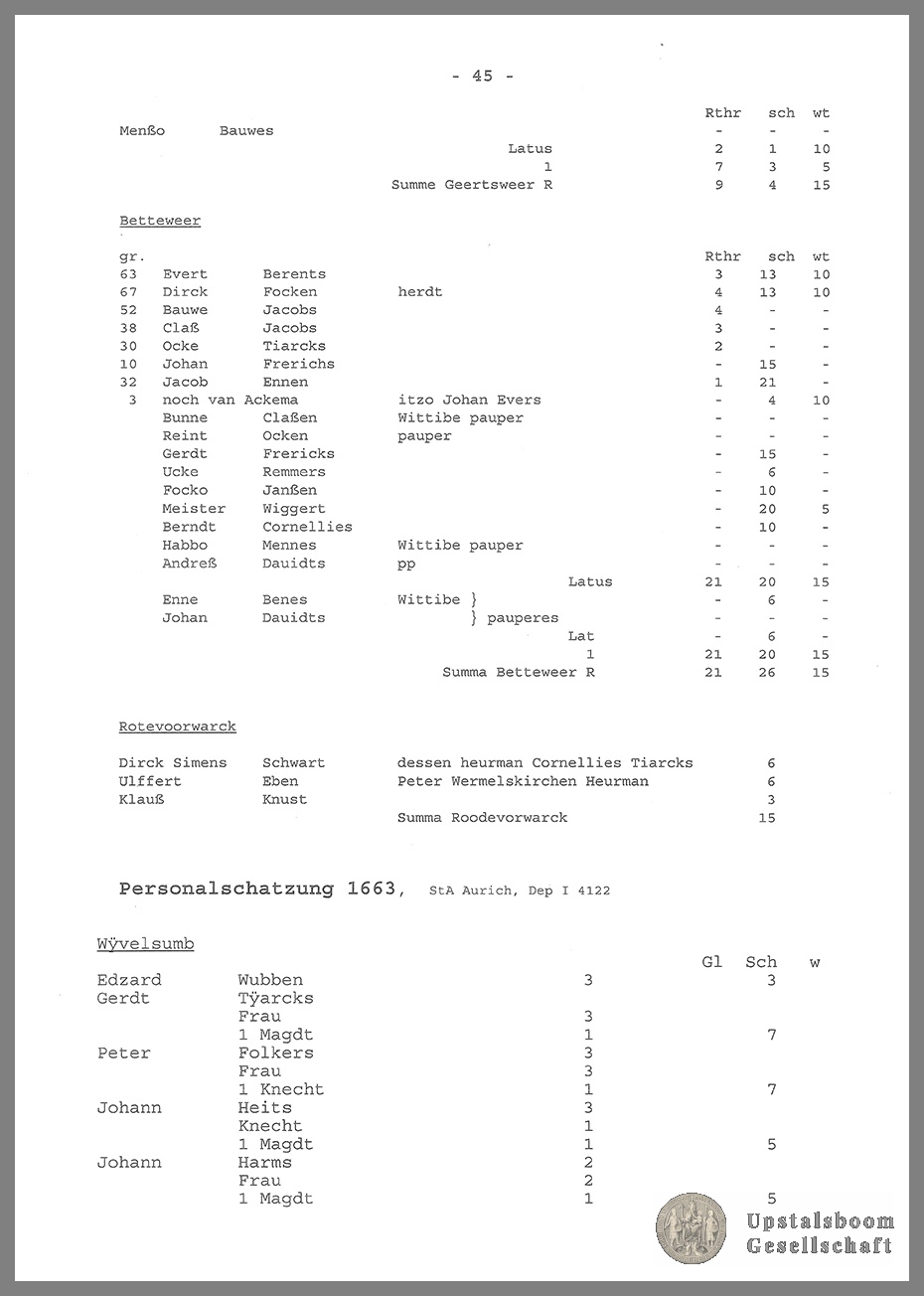 Document